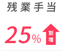 残業手当 25%割増