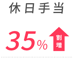 休日手当 35%割増