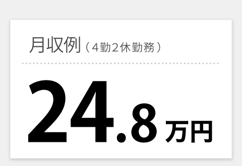 月収例 (4勤2休勤務)24.8万円