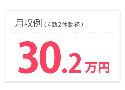 月収例 (4勤2休勤務)30.2万円